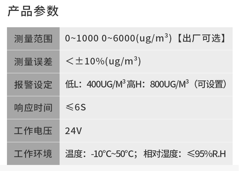 粉塵濃度報警器_08.jpg